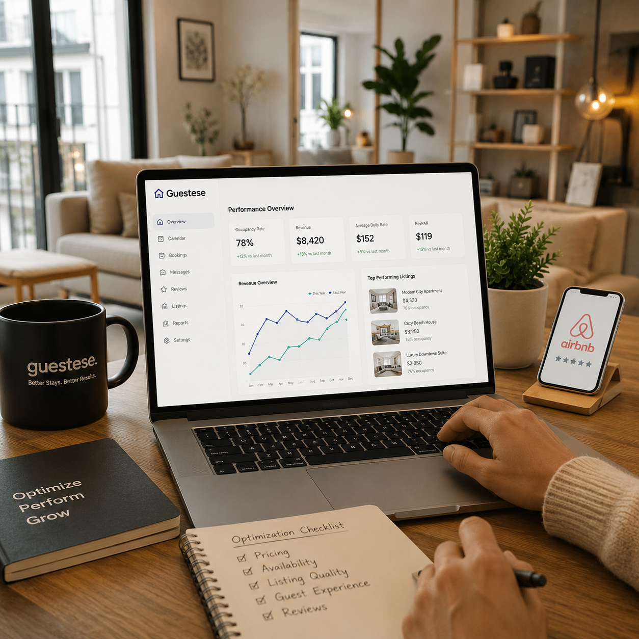 Performance & Revenue Optimization